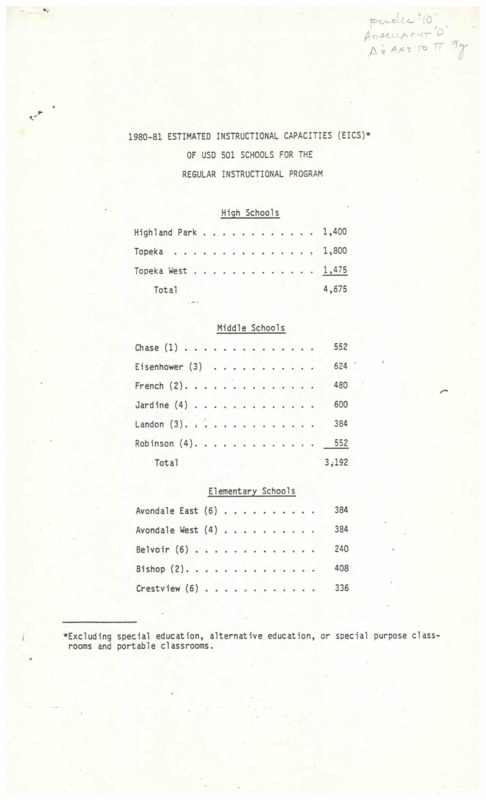 JacksonState/HCAC.JSU.0231.pdf