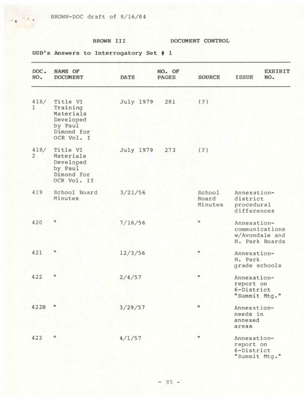JacksonState/HCAC.JSU.0243.pdf