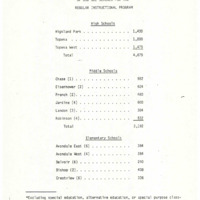 JacksonState/HCAC.JSU.0231.pdf